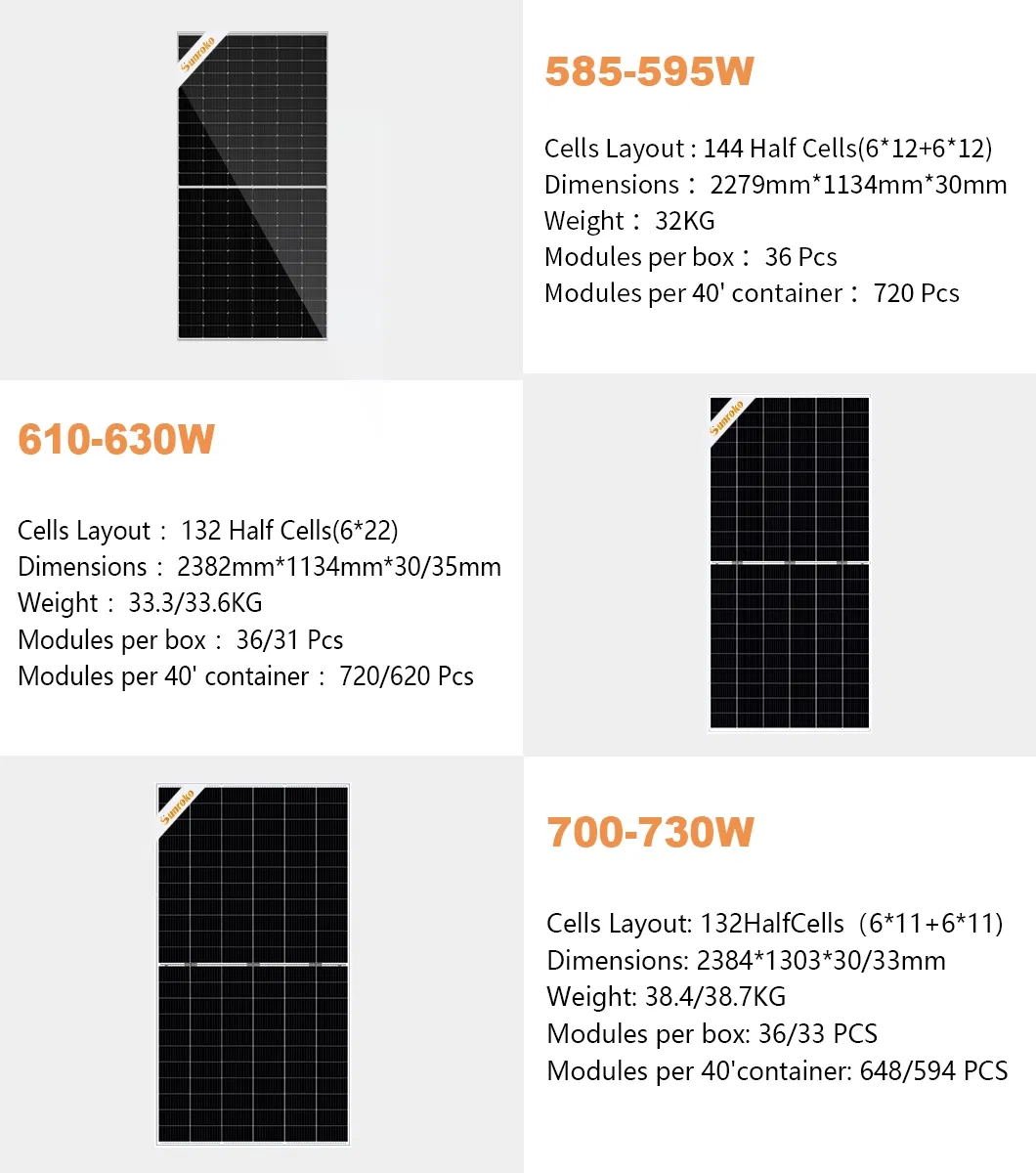 Technical Specifications