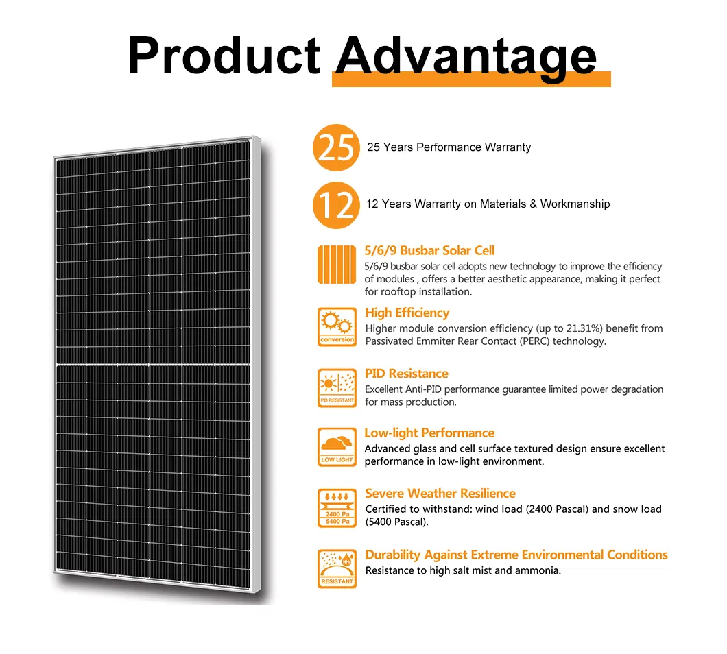 High Efficiency Monocrystalline PV Solar Panel
