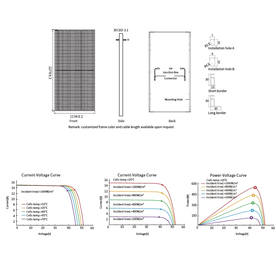 Solar Panel Technical Diagram