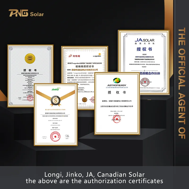 Certificates