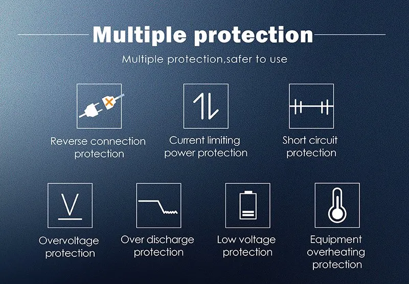 Waterproof Regulator