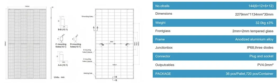 High Power Monocrystalline