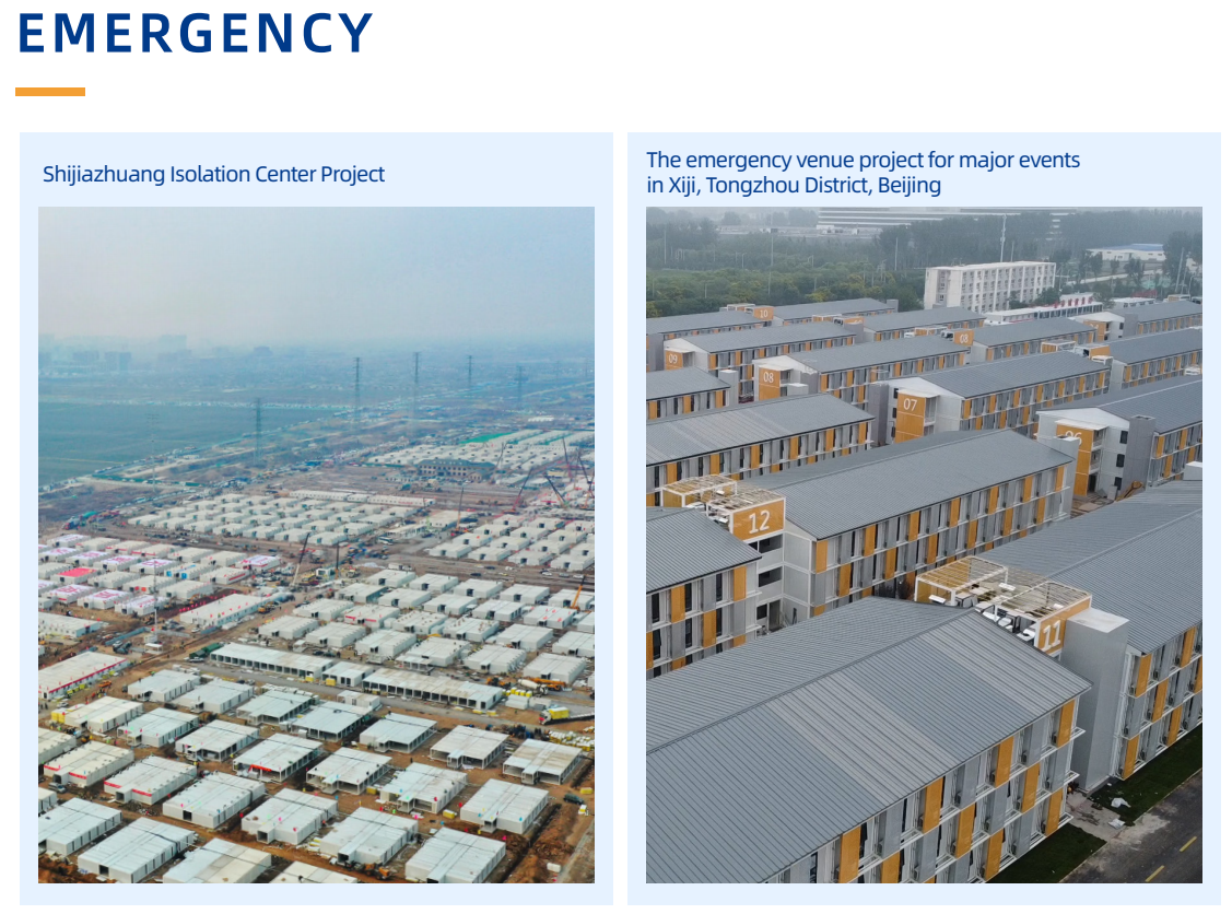 Project Case 7