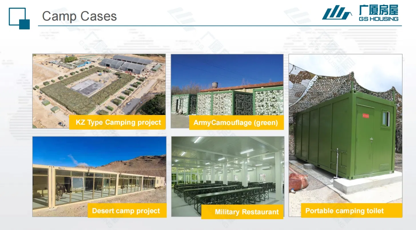 Project Case