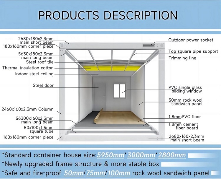 Container Room Layout
