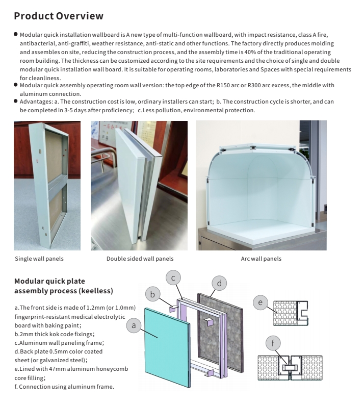 Operating Theatre Layout