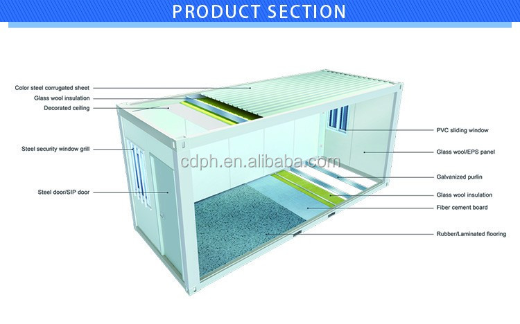 Structure Drawing 1