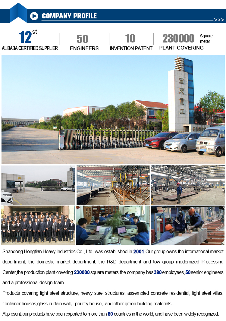 Factory Overview 1