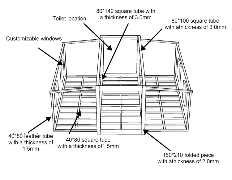 Container Design Layout