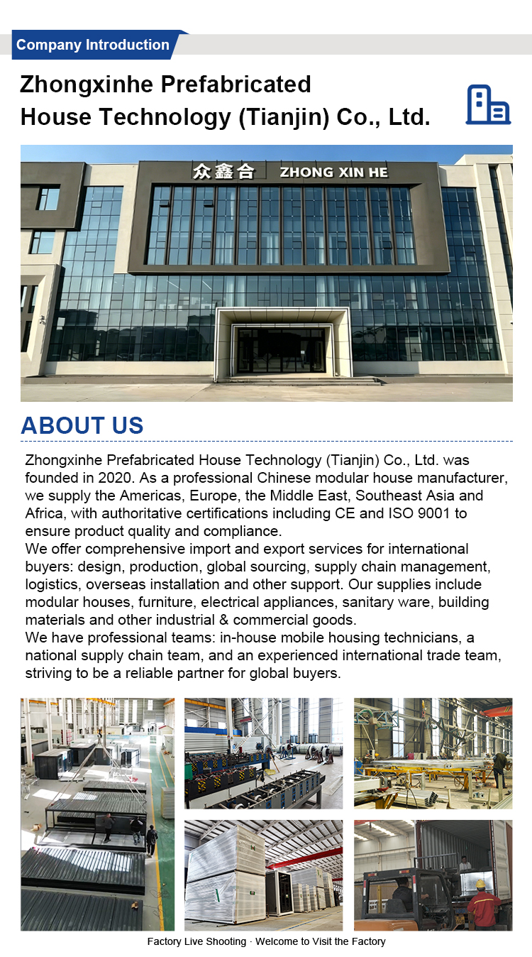 Factory Overview