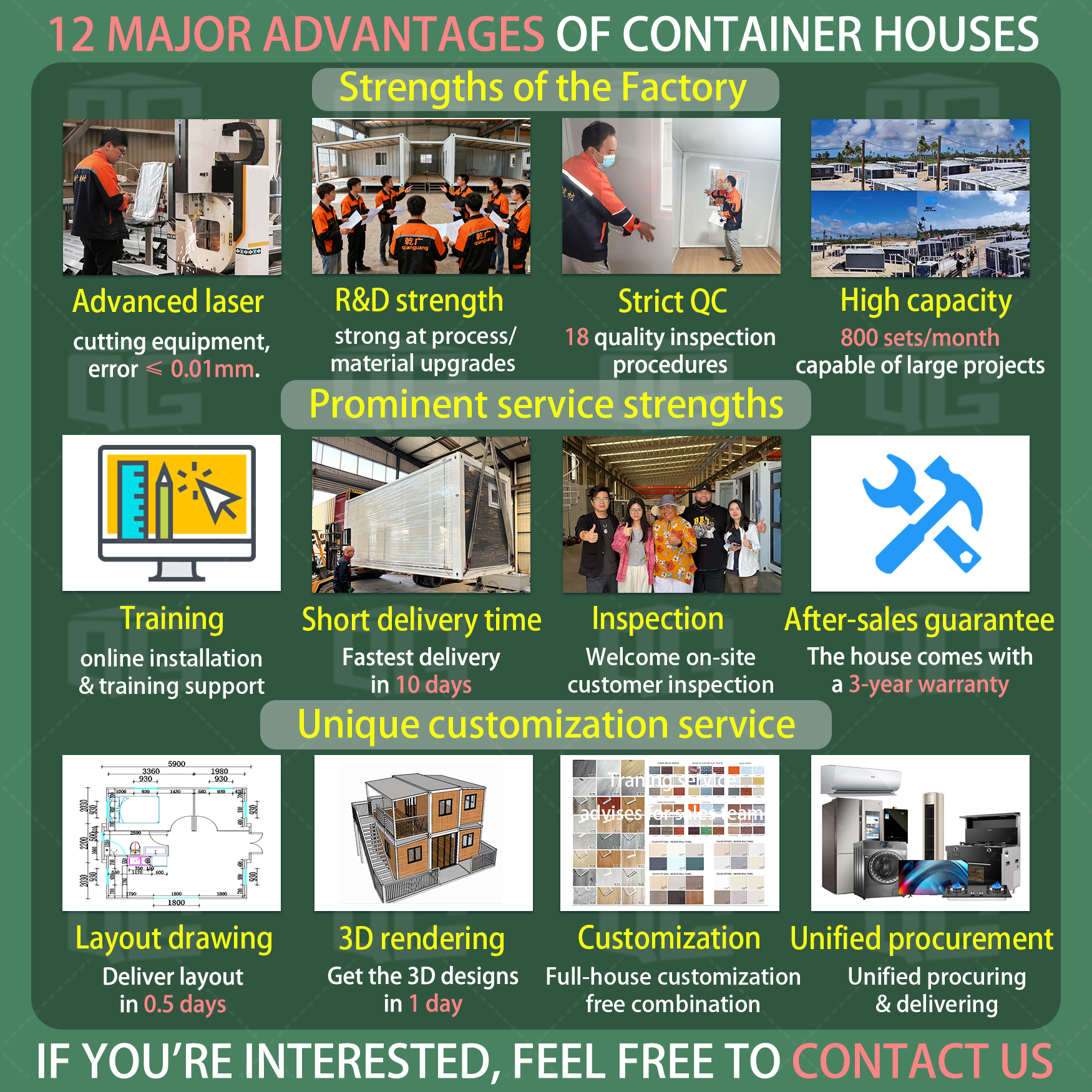 20ft 30ft 40ft Expandable Container House Mobile Home for Hotel Office Villa Hospital Outdoor