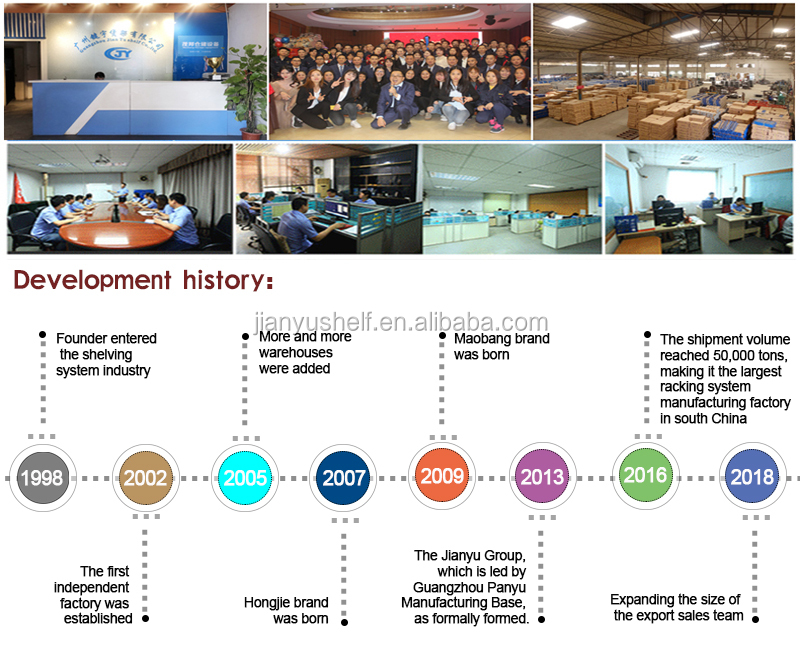 Company overview image 2