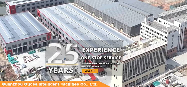 Company overview