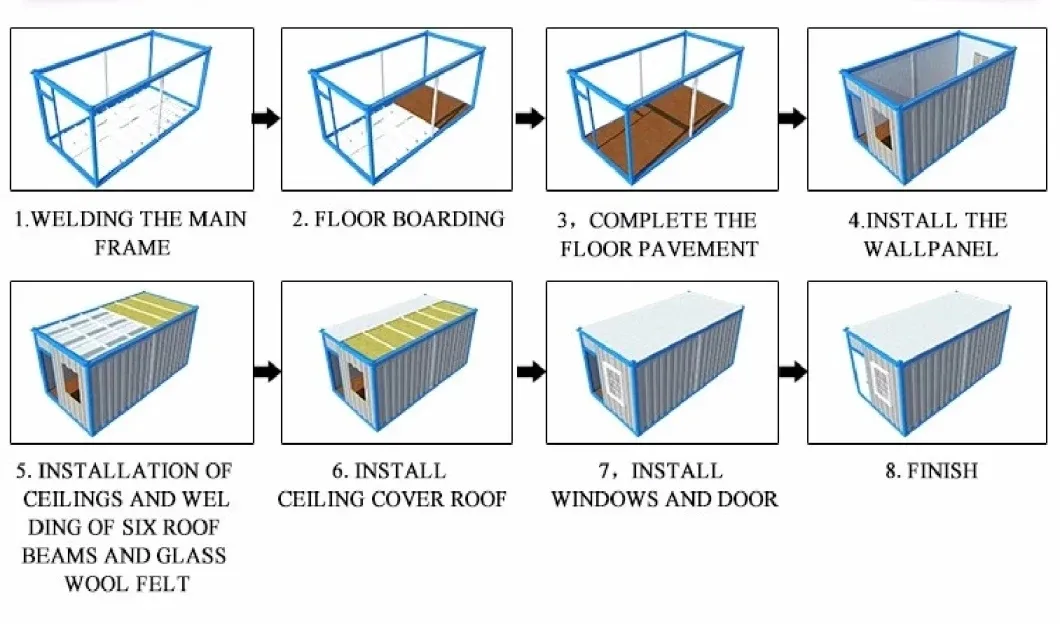 Modular Prefab Luxury Container House Modular Home Luxury Villa/Modular House/Small House/Tiny House/Prefab House/Container House