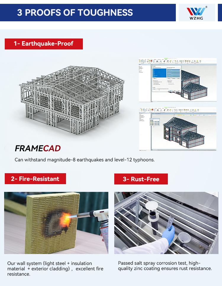 Prefabricated House Feature 5