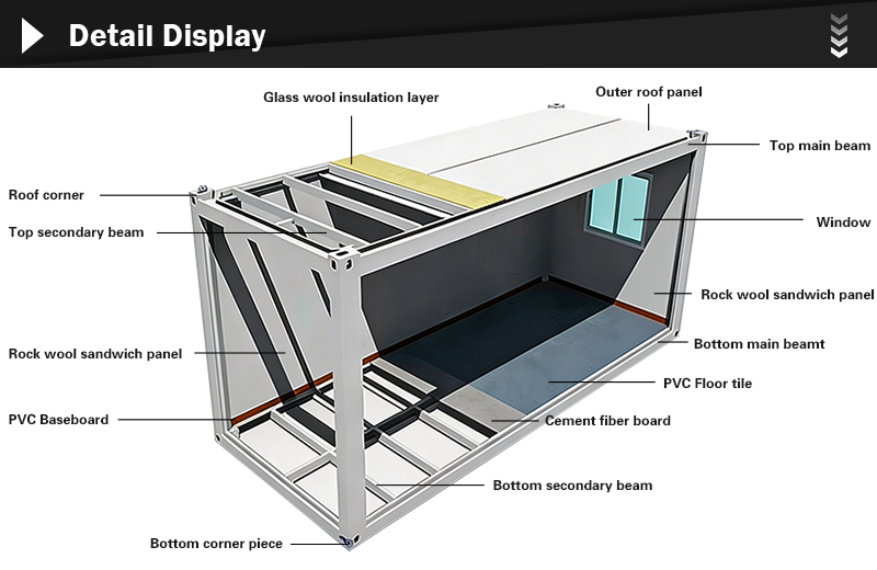 Detachable Container House Details