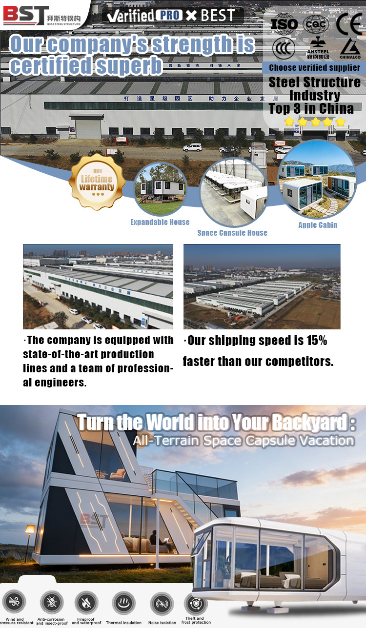 Product Overview