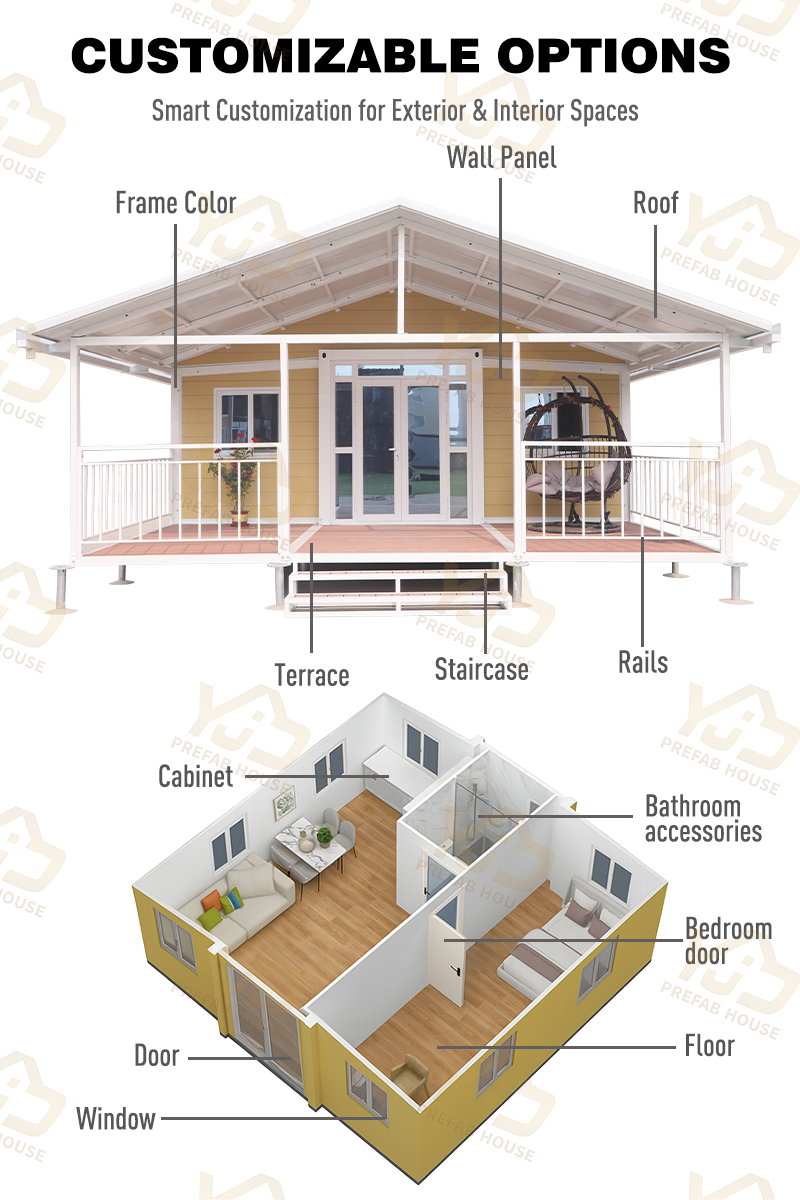 Modernes Fertighaus Luxus Villa Solar Powered Expandable 20ft Container House Homes With Bathroom Ghana Prices Area