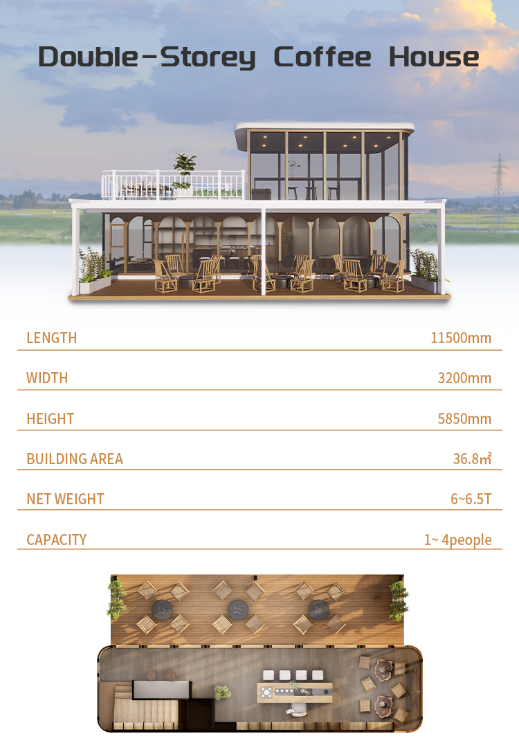 Modular Structure Details