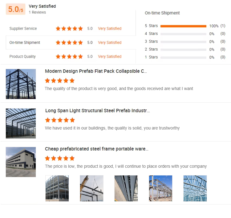 Prefab Commercial Apartments Hotels Modular Steel House Low Cost Custom Ready Live Storey Buildings Ruixing Brand 5-Year