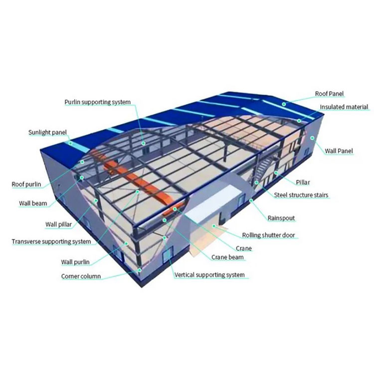 Steel Structure Building Example 1