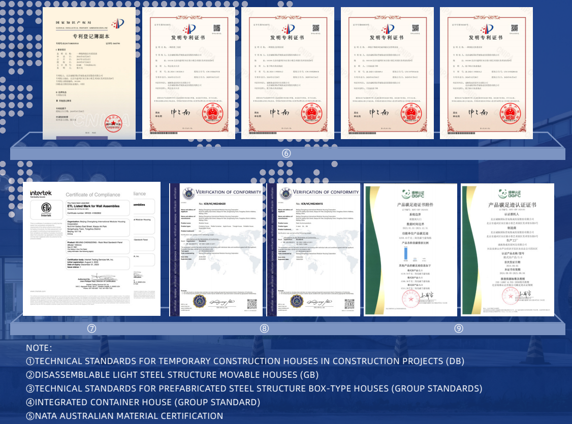 Certification Showcase 2