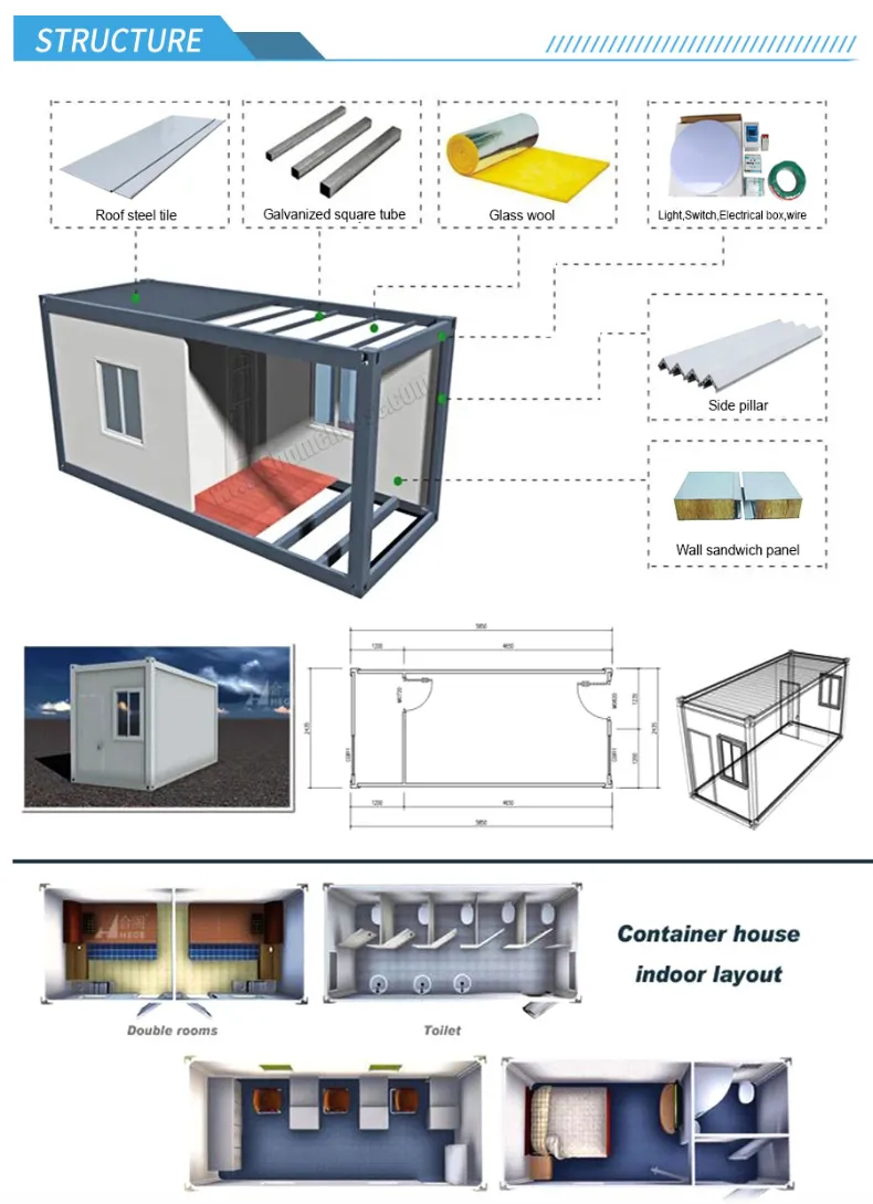 Low Cost Construction Site Housing Solutions 20FT Container House for Labor Camp