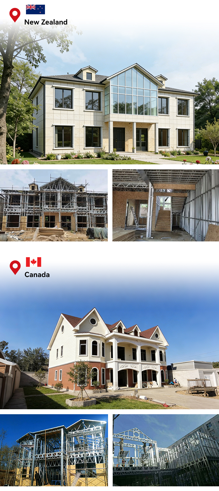 Prefabricated House Feature 4