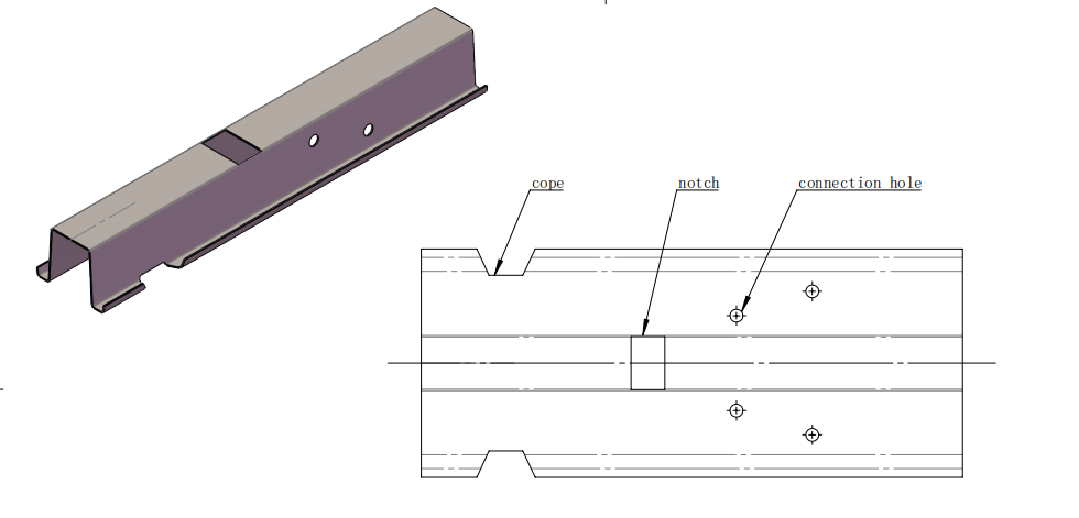 LGS Frame System