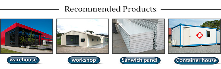Product Categories Overview