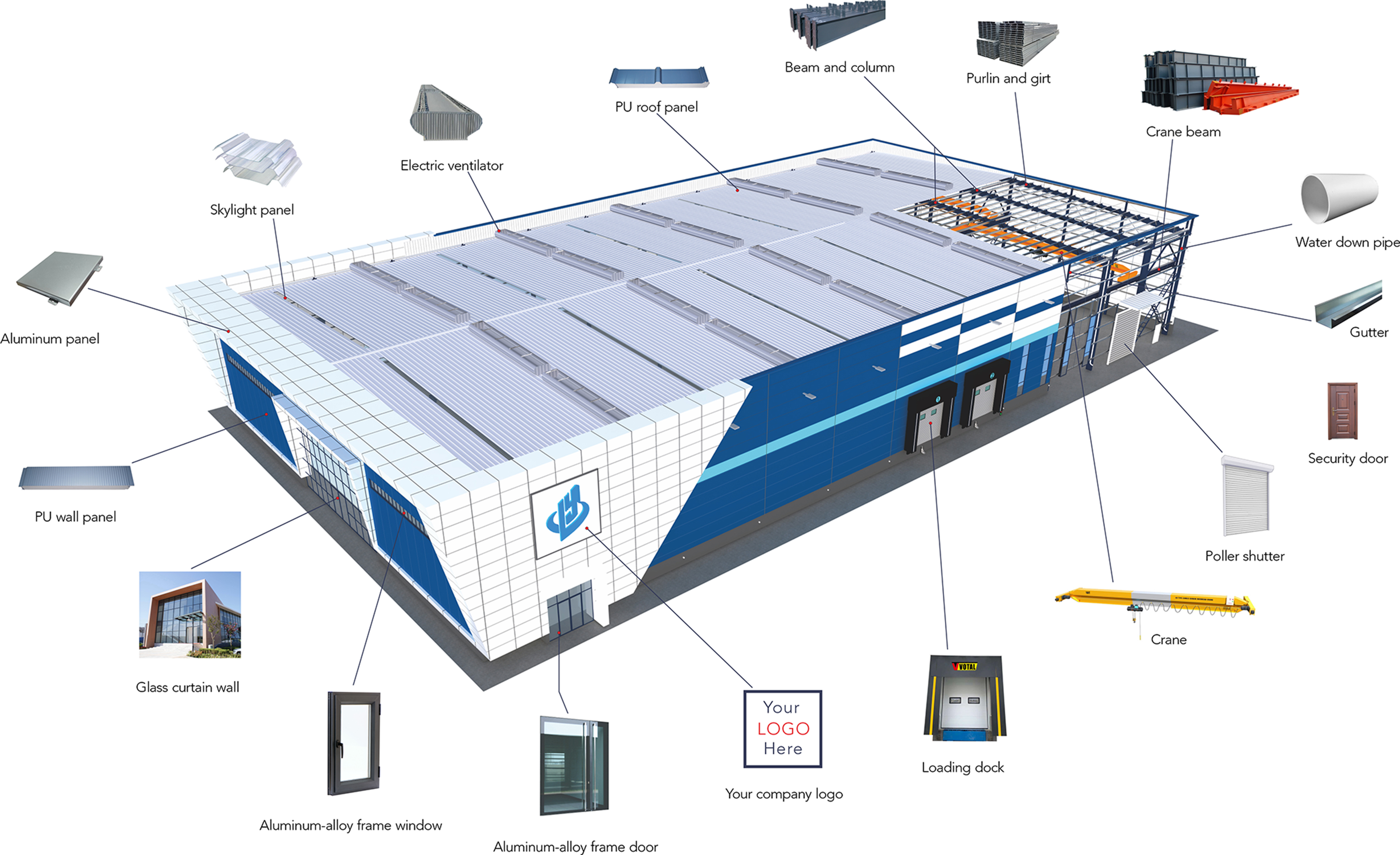 Steel structure components design