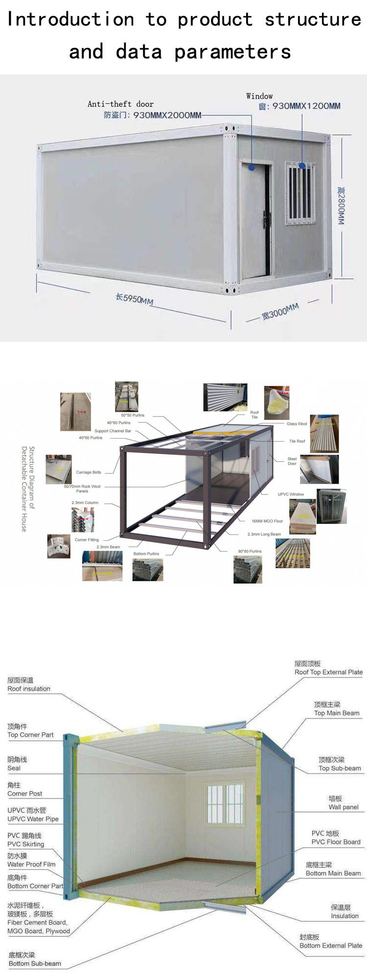 Prefab home interior view