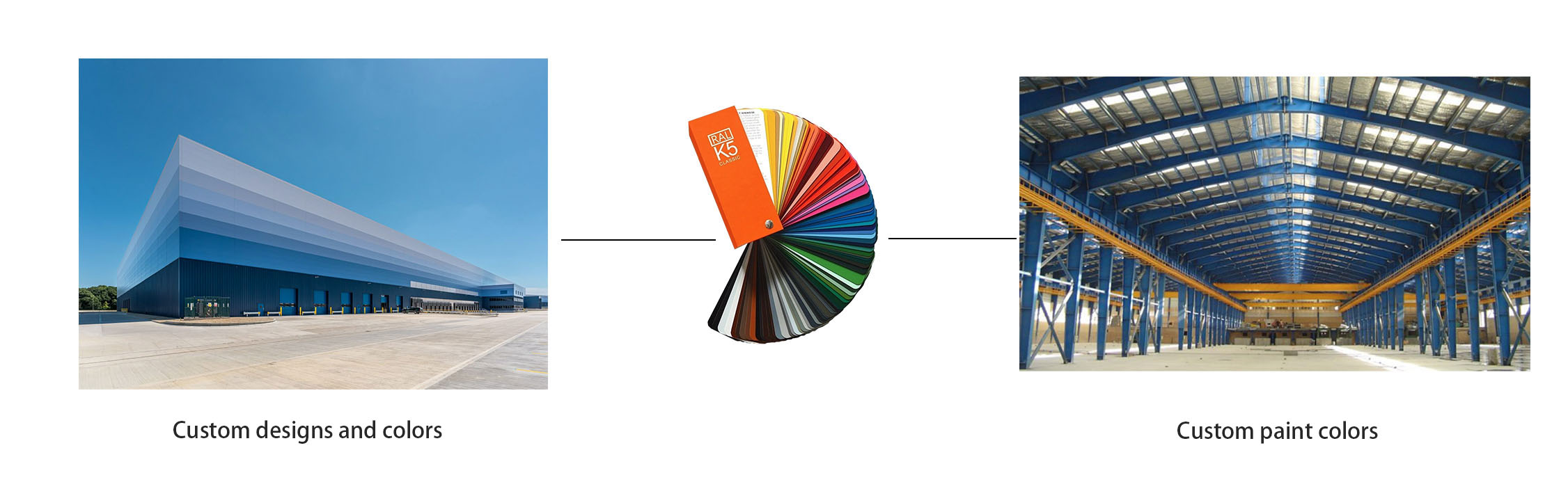 Design workflow 3