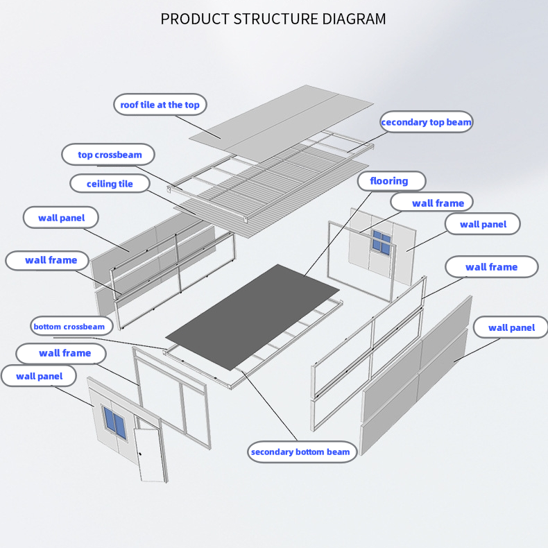 Fast Install Z Style Folding Container Home for Workshop Waterproof Casas Prefabricadas Modular Mobile Foldable Container House