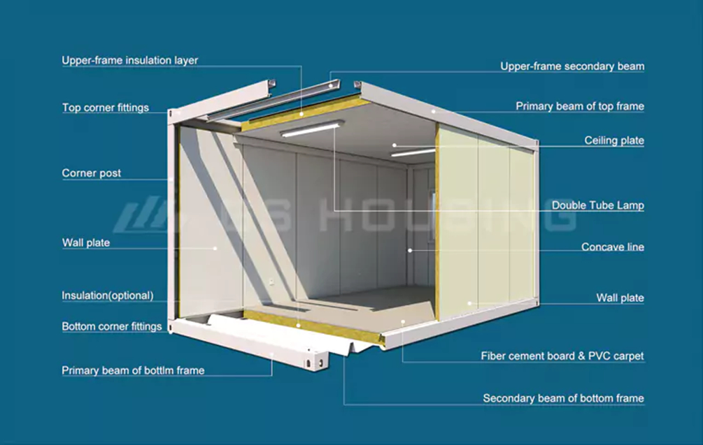 Foshan Factory Customized Foldable Flat Pack Container Residential Container House Modular Ready Prefab House Portable Container House
