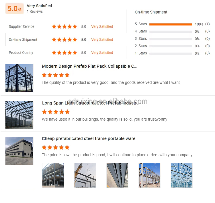 Steel Structure Materials