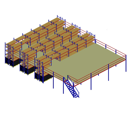 Racking Mezzanine floor systems