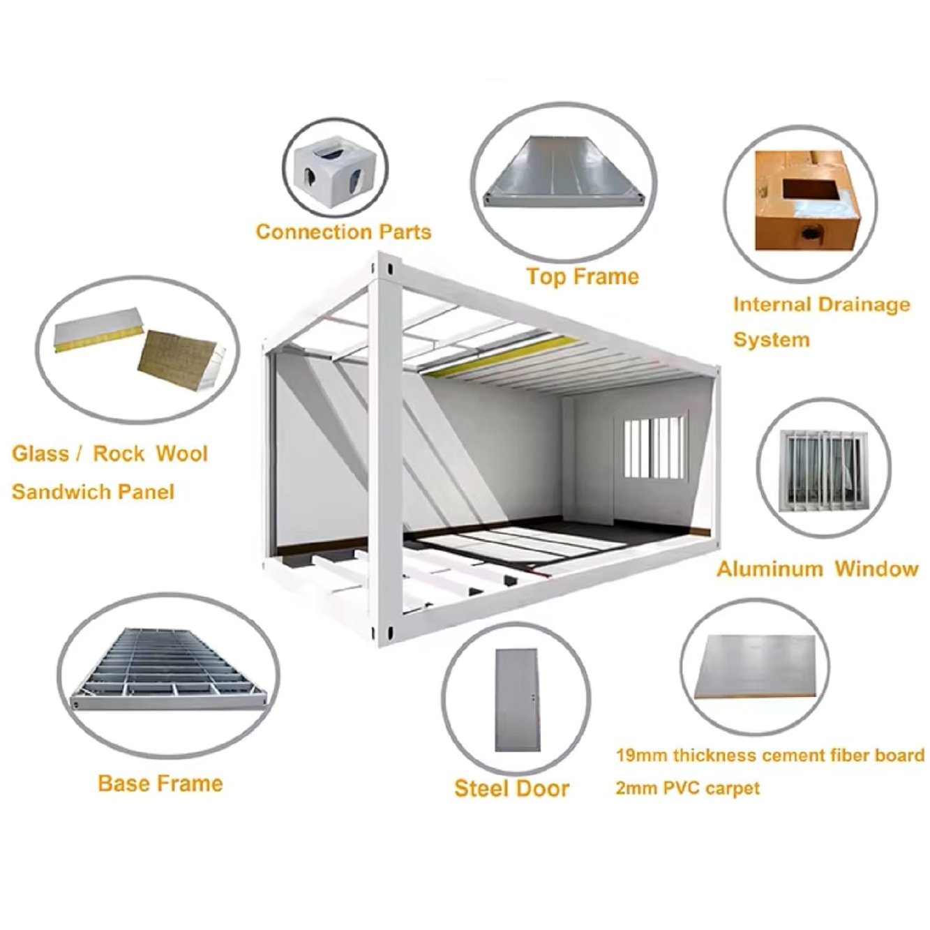 Modern Flat Pack 20ft Steel Container House Detachable Luxury Home Ready Mobile Outdoor Storage Bedroom Supermarket Use