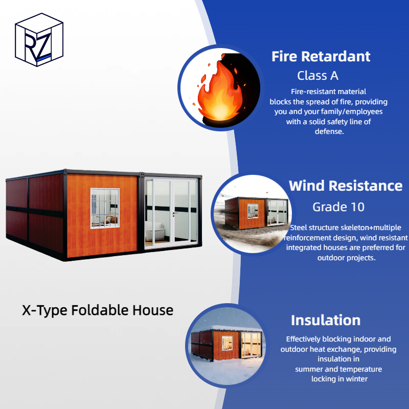 Foldable Flat Pack Container House Steel Structure Durable for Construction Site Office Quick Assembly Ray-Zen