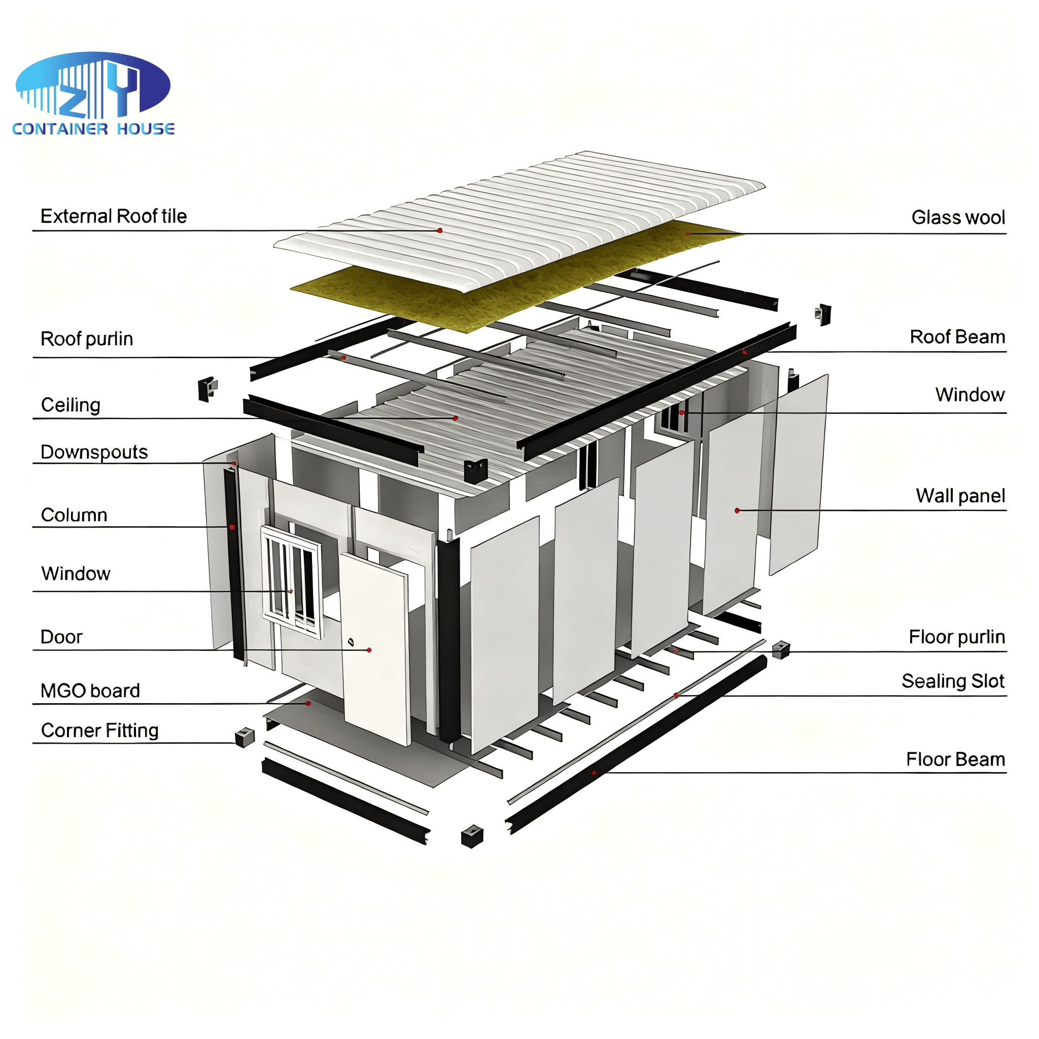 Quick-Deploy 2-Floor Prefab House | Steel Mining Camp Accommodation | Modular School &amp; Apartment Units