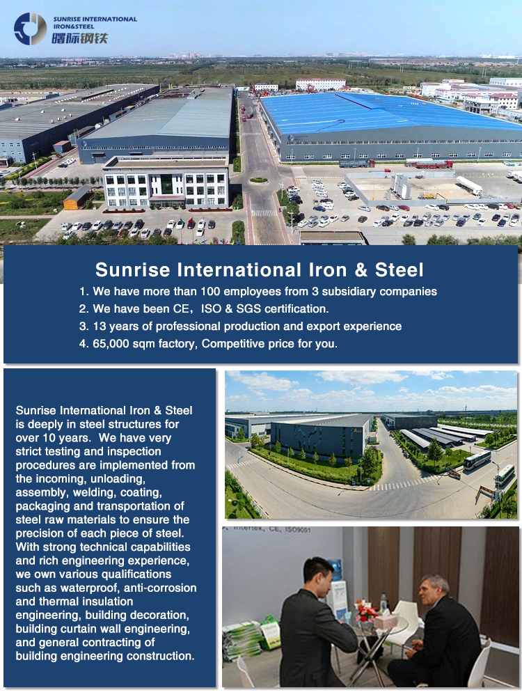 Factory Overview