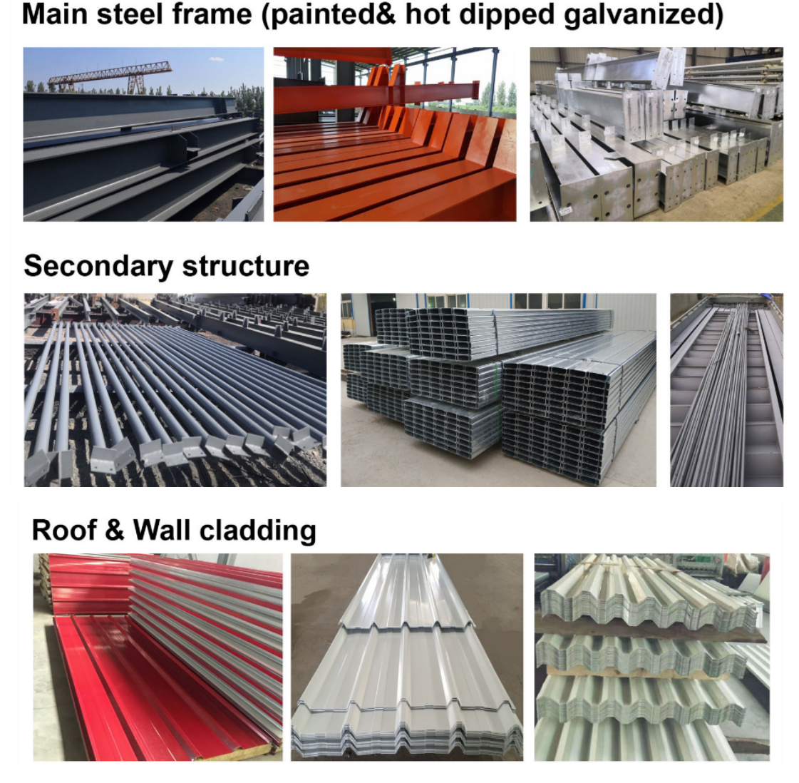 Building Design Parameters