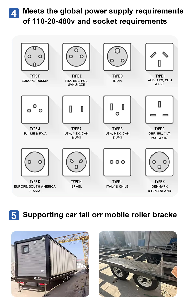 Electrical Setup