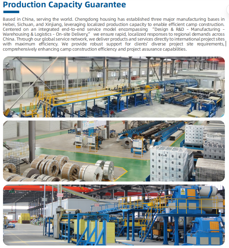 Factory Overview