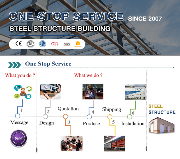 Steel Structure Design