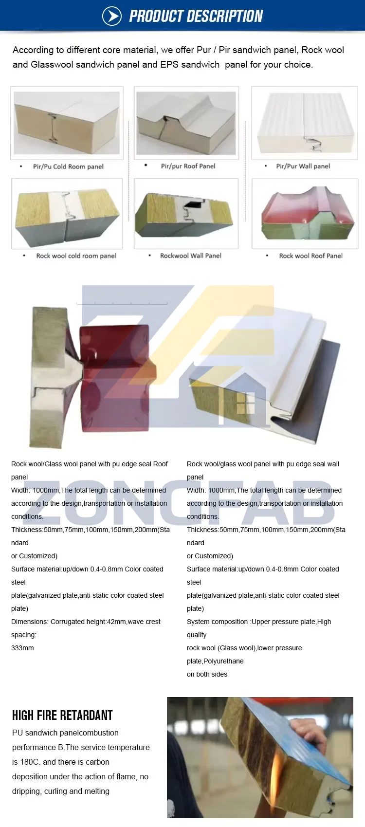 Easy Assembly Prefab Sandwich Panel Building for Temporary Camps and Worker Housing Solutions