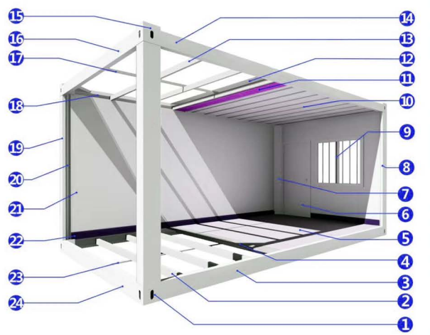 Container Technical Layout Diagram