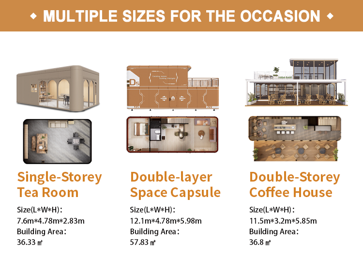 Modular Specifications