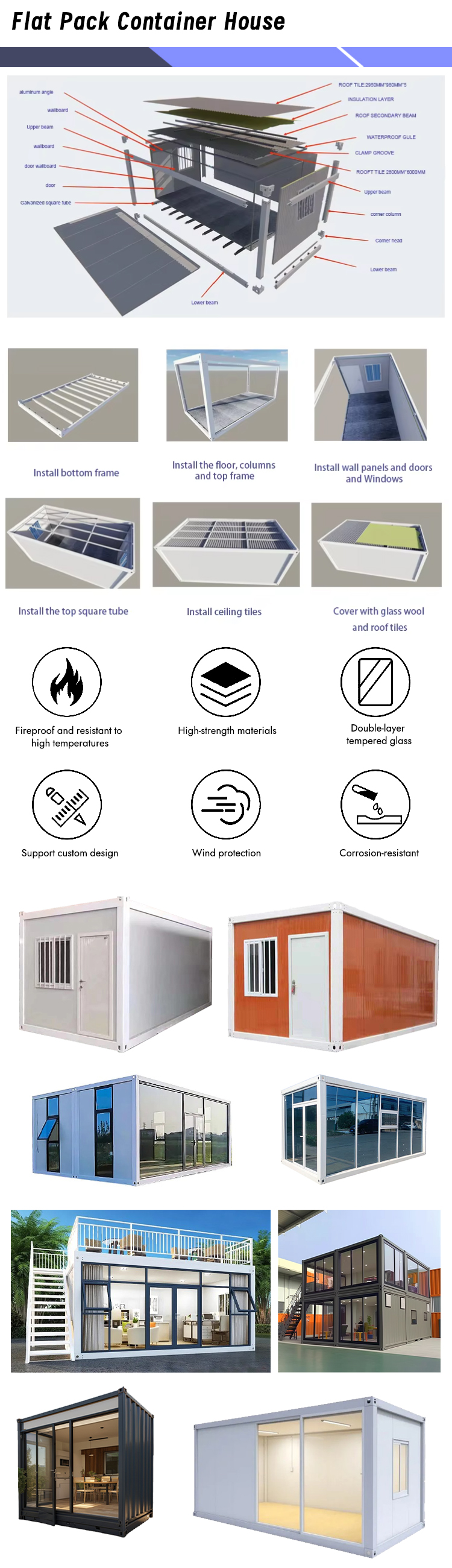 Container House Overview