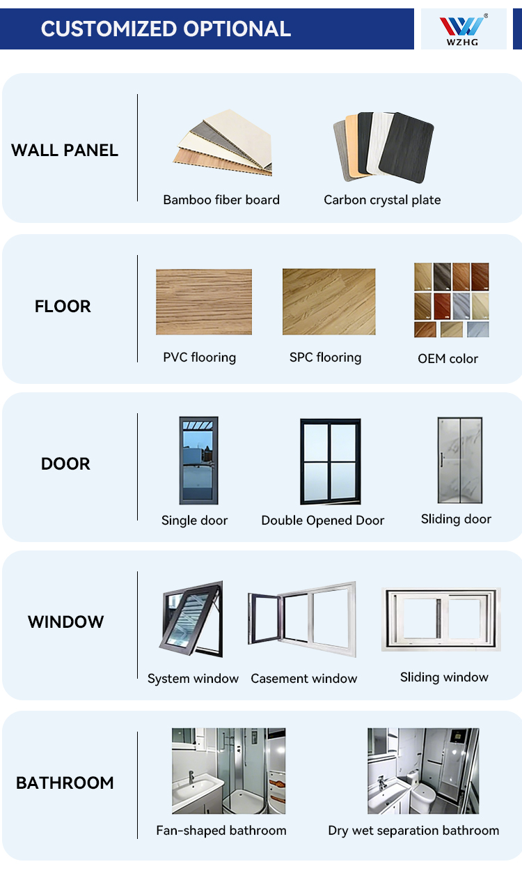 Prefabricated House Feature 8